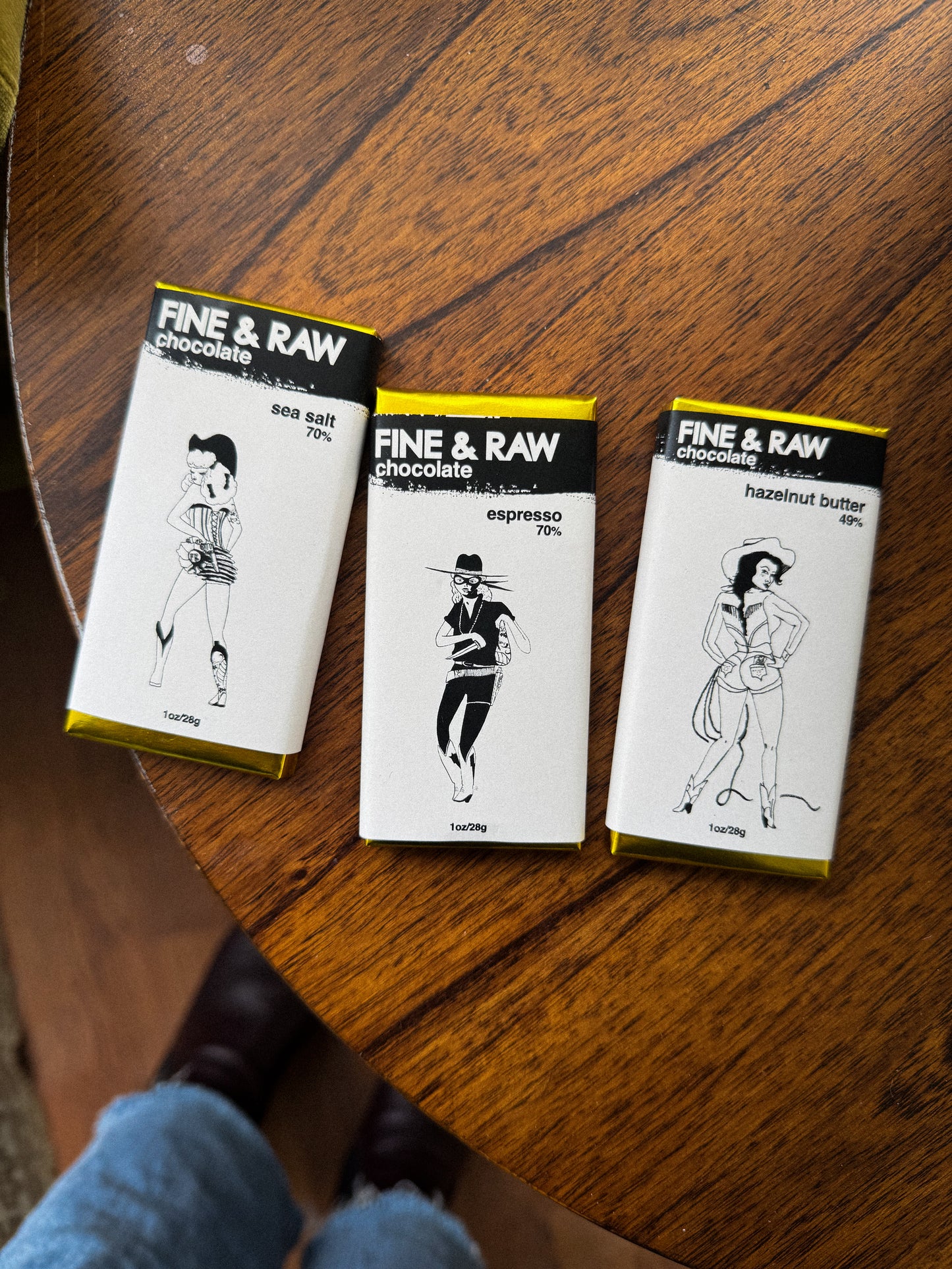 Chocolate and Wine Pairing Class 2/4